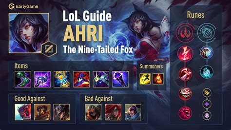 ahri stats|ahri items lol.